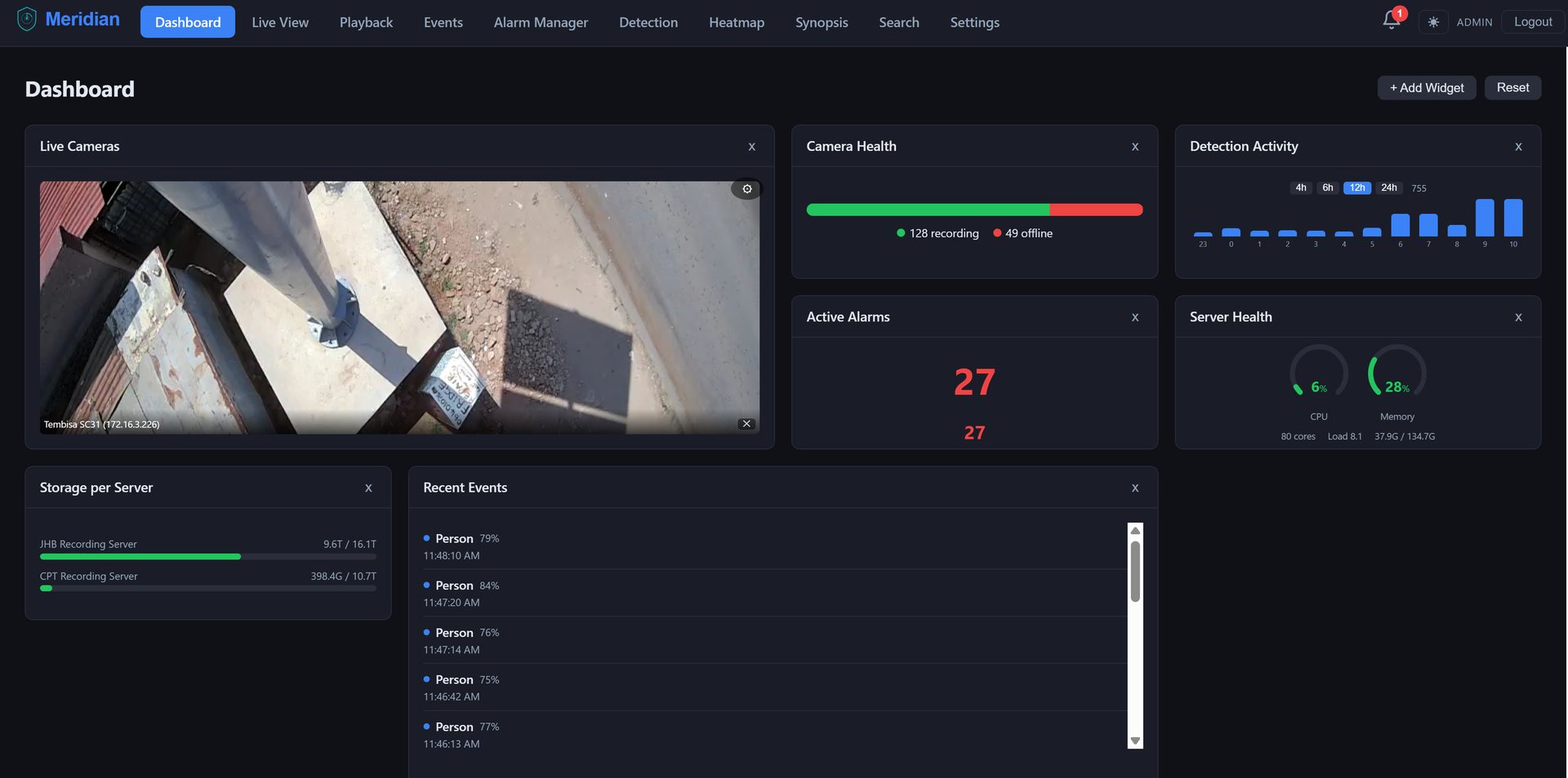 Dashboard